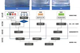 记者：何塞卢因发烧将缺席皇马今日训练，但会和球队一起前往客场